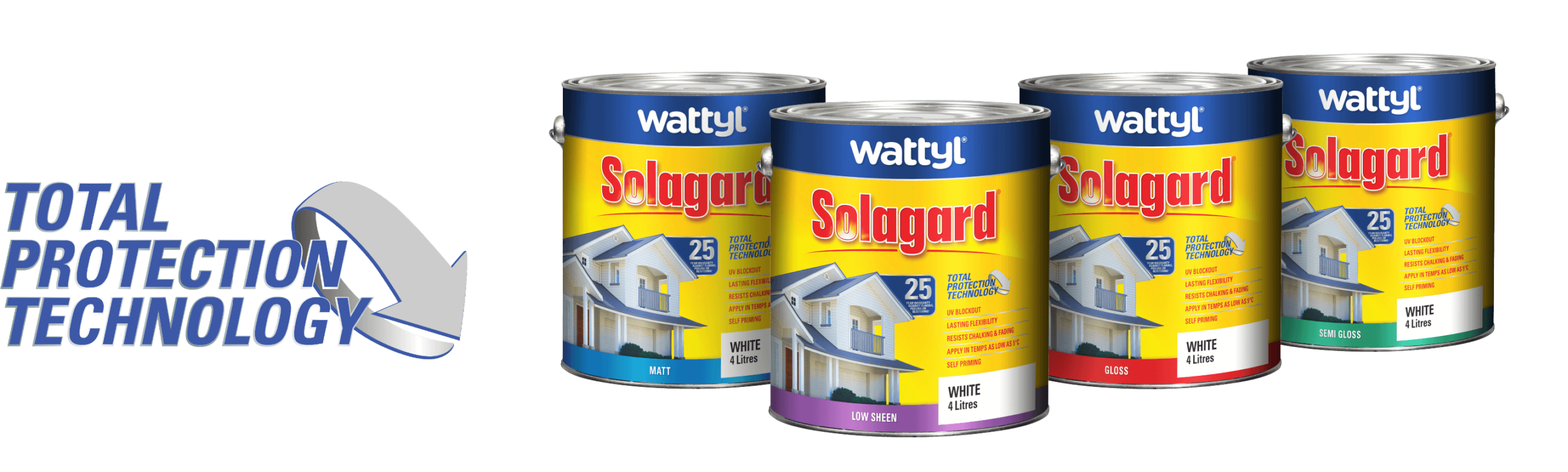 solagard total protection